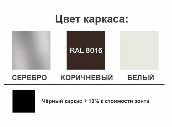 Зонт пляжный профессиональный 2х2 м Kiwi Clips бежевый 2000х2000 мм Зонт пляжный профессиональный 2х2 м Kiwi Clips бежевый 2000х2000 мм