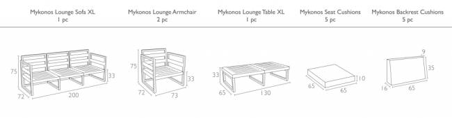 Комплект пластиковой мебели Mykonos XL белый, темно-серый