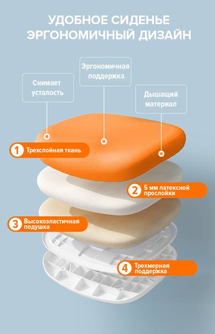 Детское кресло Everprof Kids 102 Ткань Оранжевый Детское кресло Everprof Kids 102 Ткань Оранжевый