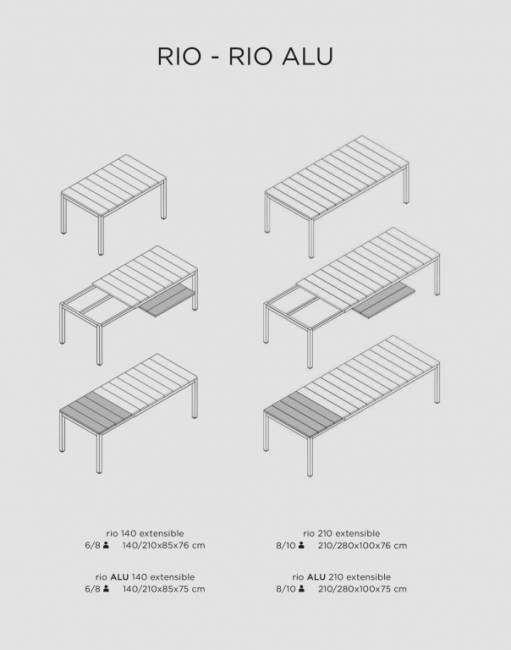 Стол металлический раздвижной Rio Alu 140 Extensibile антрацит 1400-2100х850х760 мм