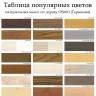 Тумба 2 ящика 800 х 560 х 720 сосна, без покраски