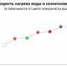 Душ солнечный для ног Happy Go HG 140 245х230х1200 мм