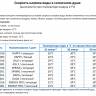 Душ солнечный Jolly A 500 165х150х2280 мм