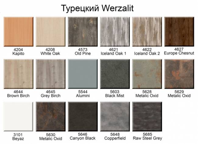 Столешница круглая Werzalit Uniart темно-серый Ø600х18 мм Столешница круглая Werzalit Uniart темно-серый Ø600х18 мм