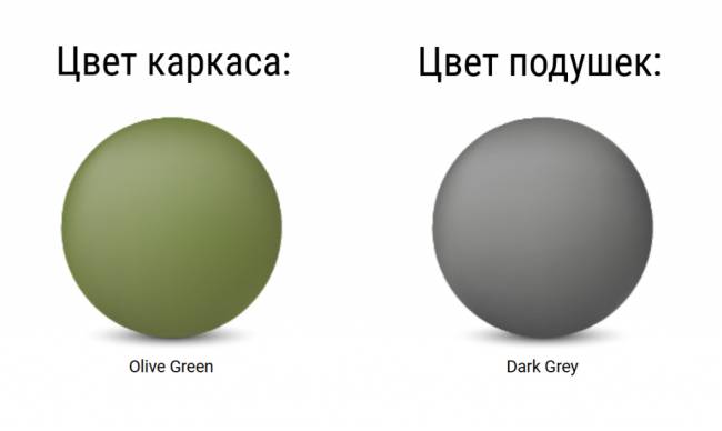 Комплект пластиковой мебели Portofino Lounge Corner оливковый, темно-серый Комплект пластиковой мебели Portofino Lounge Corner оливковый, темно-серый