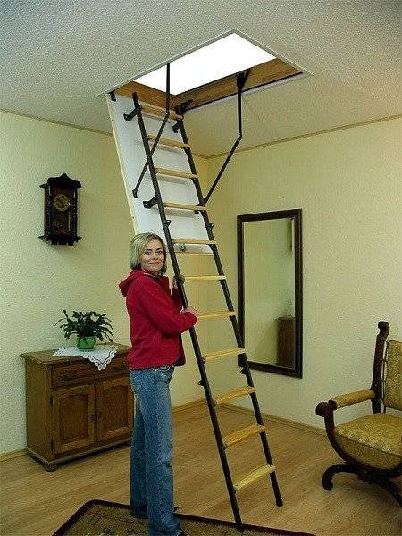 Чердачная складная лестница Stallux 265 80х70