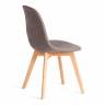 Стул CINDY SOFT (mod. C1021F1-1) фактурный велюр/дерево бук, 55 х 48 х 83 см, Серый LY1701-26 / натуральный (Комплект из 4 шт.) Серый LY1701-26 / натуральный фактурный велюр/дерево бук