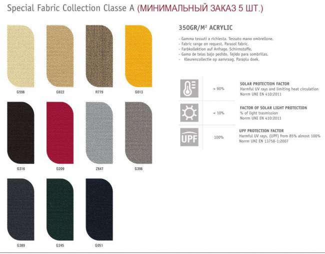 Зонт профессиональный 3.5х3.5 м Pompei Braccio белый, серый 3500х3500 мм