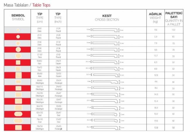 Столешница квадратная Werzalit Fantasy серый мрамор 700х700х20.5 мм Столешница квадратная Werzalit Fantasy серый мрамор 700х700х20.5 мм